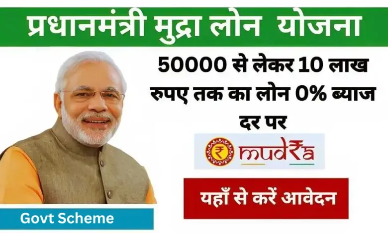 PM E-Mudra Loan 2025