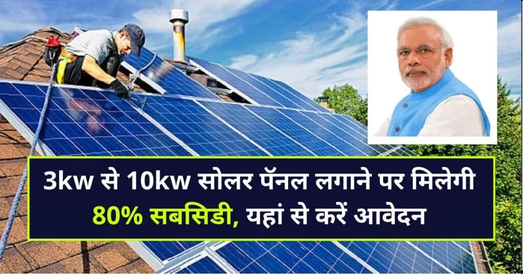 Free Rooftop Solar Yojana 2025