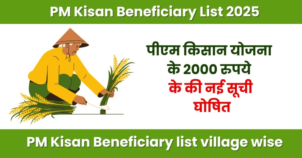 PM Kisan Beneficiary List 2025