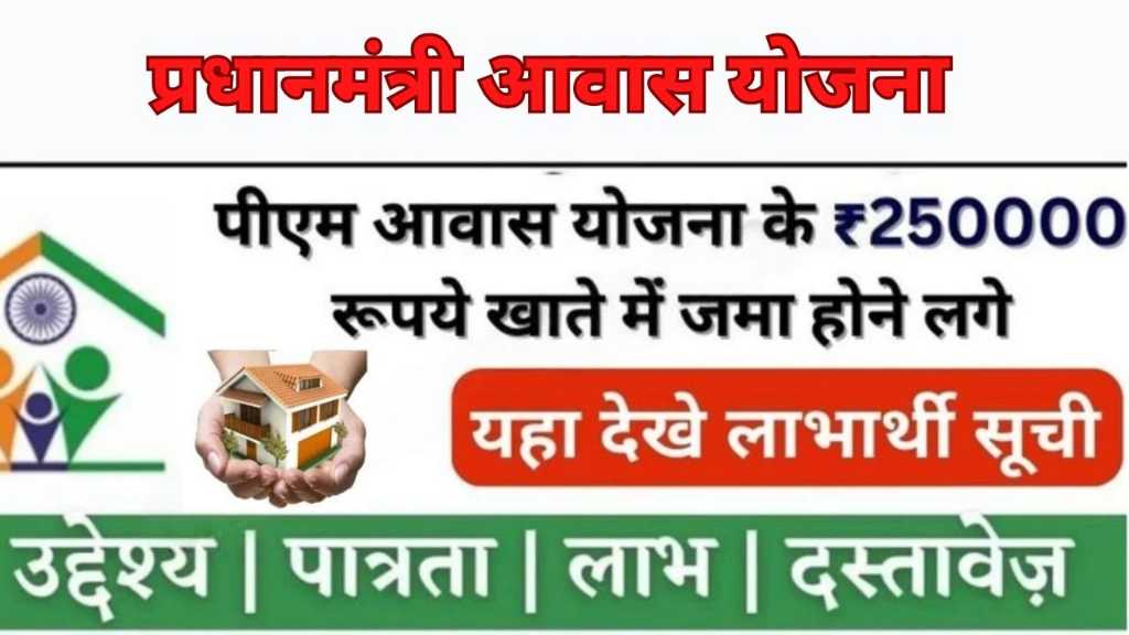 PM Awas Yojana Beneficiary List Check